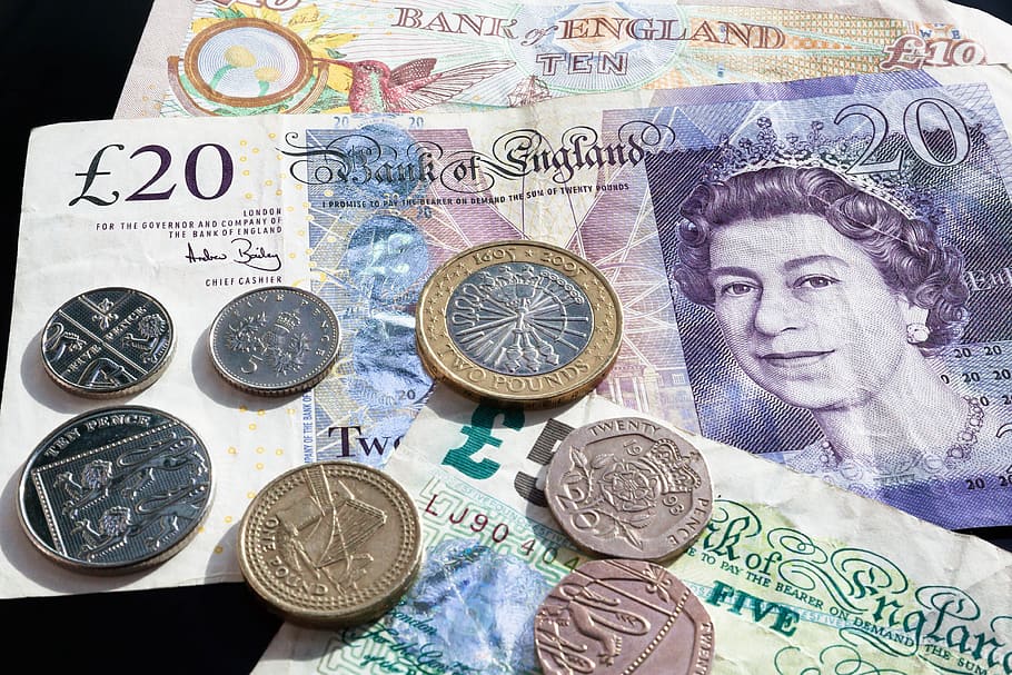 GBP/USD Faces Selling Pressure as BoE Dovish Outlook and Strong USD Weigh on the Pair